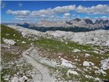 Lech da Sompunt - Piz de Puez / Puezspitz